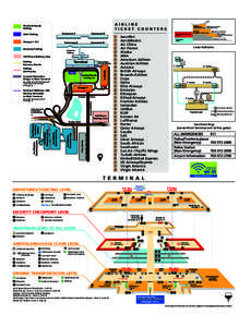 Port Authority of New York and New Jersey / Detroit Metropolitan Wayne County Airport / Economy of Detroit /  Michigan / Washington Dulles International Airport / Transportation in the United States / Pennsylvania / Transport