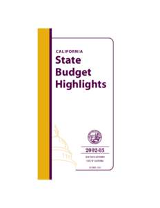 CALIFORNIA  State Budget Highlights