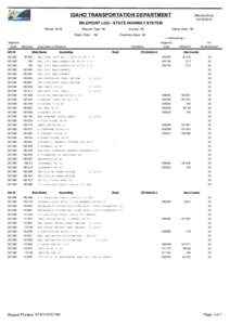 IDAHO TRANSPORTATION DEPARTMENT  Effective Date: [removed]MILEPOINT LOG - STATE HIGHWAY SYSTEM