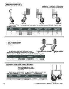 Specialty Casters  Spring Loaded Casters