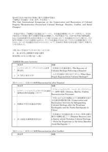 第34回文化財の保存及び修復に関する国際研究集会 「『復興』と文化遺産－災害、紛争、社会変化－」 (The 34st International Symposium on the Conservation and Restoration of Cultural