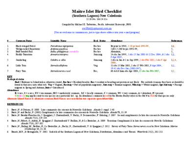 Maître Islet Bird Checklist (Southern Lagoon) New Caledonia04s32e Compiled by Michael K. Tarburton, Pacific Adventist University, PNG. [You are welcome to communicate, just re-type above address into your