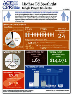 Higher Ed Spotlight Single Parent Students © ACE[removed]STATISTICS ON UNDERGRADUATE SINGLE PARENTS IN POSTSECONDARY EDUCATION