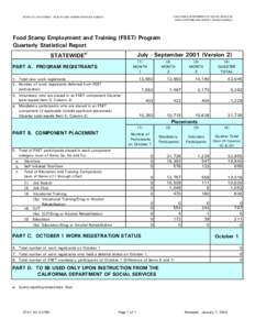 National Register of Historic Places listings in California / Districts in California / Government of California / California / State governments of the United States