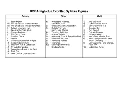 DVIDA American Rhythm Bronze Syllabus Figures