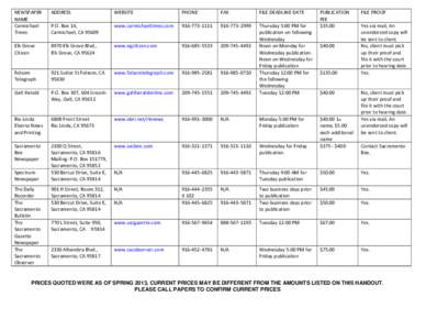 NEWSPAPER NAME Carmichael Times  ADDRESS