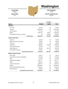 Washington County Seat 2012 Population  Marietta