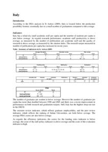 Italy Introduction According to the DEA analysis in St Aubyn (2009), Italy is located below the production possibility frontier, essentially due to a small number of graduations compared to the average. Indicators Italy 