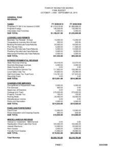 TOWN OF REDINGTON SHORES FINAL BUDGET OCTOBER 1, SEPTEMBER 30, 2010 GENERAL FUND REVENUES TAXES