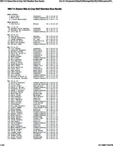 2002 VA Runner Blue & Gray Half Marathon Race Results  1 of 6 file:///C:/Documents%20and%20Settings/Debi/My%20Documents/FR...