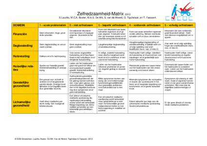 Zelfredzaamheid-Matrix[removed]S.Lauriks, M.C.A. Buster, M.A.S. De Wit, S. van de Weerd, G. Tigchelaar, en T. Fassaert.  DOMEIN