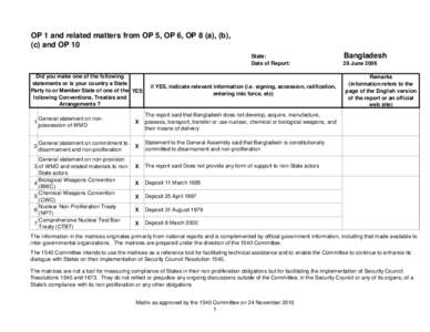 OP 1 and related matters from OP 5, OP 6, OP 8 (a), (b), (c) and OP 10 State: Date of Report: Did you make one of the following statements or is your country a State