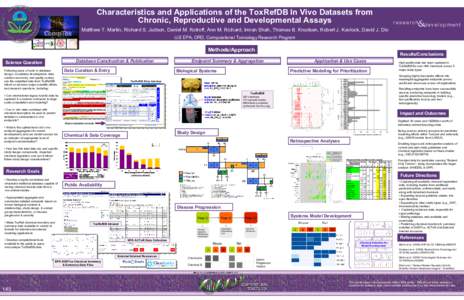 Characteristics and Applications of the ToxRefDB In Vivo Datasets from Chronic, Reproductive and Developmental Assays research  Matthew T. Martin, Richard S. Judson, Daniel M. Rotroff, Ann M. Richard, Imran Shah, Thomas 