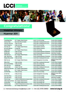 Congratulations! Medallion Winners Myanmar 2011 CANDIDATE  CENTRE