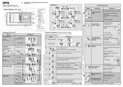 PS2HART_FB_alleSprachen_S1_2014eps