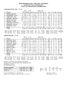 Official Basketball Box Score -- Game Totals -- Final Statistics Louisiana Tech vs Oklahoma[removed]p.m. at Norman, Okla. (Lloyd Noble Center) Louisiana Tech 102 • 11-3 ##