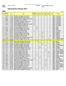 2014 SCORA Race Registry kk.xls