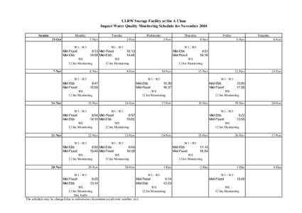 AppC --- env monitoring and audit schedule for Dec 04.xls