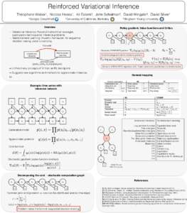 Reinforced Variational Inference Théophane Weber1, Nicolas Heess1, Ali Eslami1, John Schulman2, David Wingate3, David Silver1 1Google 2 University