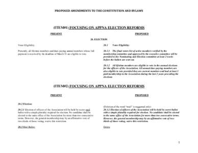 PROPOSED AMENDMENTS TO THE CONSTITUTION AND BYLAWS  (ITEM#1) FOCUSING ON APPNA ELECTION REFORMS PRESENT  PROPOSED