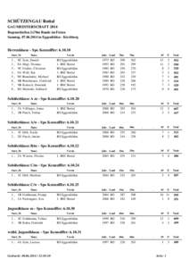 SCHÜTZENGAU Rottal GAUMEISTERSCHAFT 2014 Bogenschießen 2x70m Runde im Freien Samstag, [removed]in Eggenfelden - Kirchberg  Herrenklasse - Spo Kennziffer: [removed]