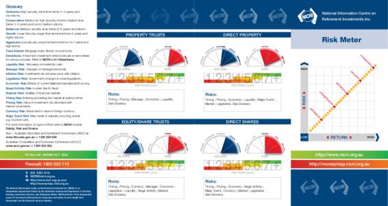 Glossary Defensive: High security, short time frame (1–2 years) and low returns. National Information Centre on Retirement Investments Inc.