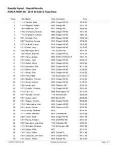 Results Report - Overall Results RON-A-THON 5K Road Race Place Bib Name