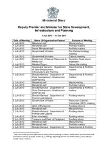 Ministerial Diary1 Deputy Premier and Minister for State Development, Infrastructure and Planning 1 July 2013 – 31 July[removed]Date of Meeting