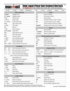 Snow Leopard Power User Keyboard Shortcuts  v1.0.1 Visit MacMost.com for Mac and iPhone video tutorials, news, reviews and commentary.