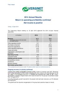 Press releaseAnnual Results Return to operating profitability confirmed Net income is positive Ormes, 15 April 2015