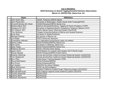 List of Attendees IOOS Workshop on Animal Tagging/AcousticTelemetry Observations March 2-3, SWFSC/FED, Santa Cruz, CA 1 2