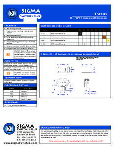 1 Series 1F = SPDT mom-on/off/mom-on Features  SWITCH SELECTION CHART