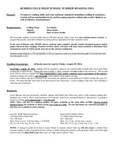 BURRILLVILLE HIGH SCHOOL SUMMER READING 2014 Purpose: To improve reading skills, and raise academic standards including excelling in academics, scoring well on standardized tests, and becoming superior critical and creat