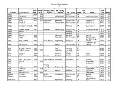 Danske i California Index B Birth Death Parish (Other DK County Year Year