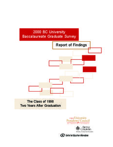 2000 BC University Baccalaureate Graduate Survey Report of Findings The Class of 1998 Two Years After Graduation