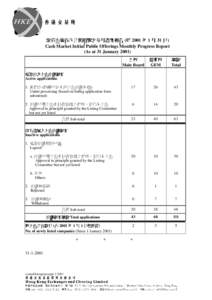 現貨市場首次公開招股之每㈪進度報告 (於 於 2001 年 1 ㈪ 31 ㈰) Cash Market Initial Public Offerings Monthly Progress Report (As at 31 January 2001) 主板 Main Board