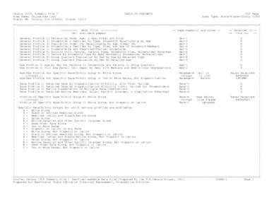 Census 2010, Summary File 1 Area Name: Coulee Dam town State: WA County: [removed]TABLE OF CONTENTS