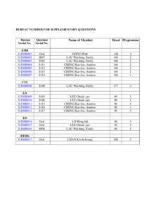 BUREAU NUMBER FOR SUPPLEMENTARY QUESTIONS  Bureau Serial No.  Question