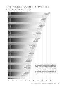 THE WORLD COMPETITIVENESS SCOREBOARD