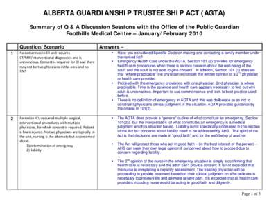 QUESTIONS FOR ALBERTA GUARDIANSHIP TRUSTEE SHIP ACT (AGTA)