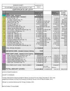 BENSON COUNTY Annual Budget for the year ended December 31, 2015 SCHEDULE A PAGE 1