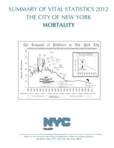 SUMMARY OF VITAL STATISTICS 2012 THE CITY OF NEW YORK MORTALITY POPULATION