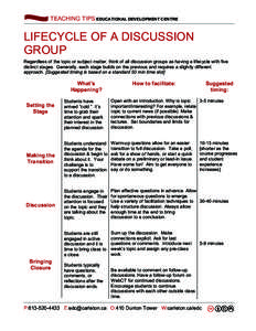  	
  TEACHING TIPS EDUCATIONAL DEVELOPMENT CENTRE 	
    LIFECYCLE OF A DISCUSSION GROUP Regardless of the topic or subject matter, think of all discussion groups as having a lifecycle with five distinct stages. Genera