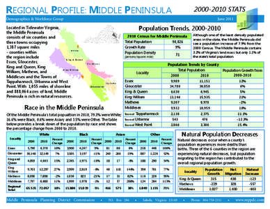 REGIONAL PROFILE: MIDDLE PENINSULA[removed]STATS Demographics & Workforce Group													 June 2011