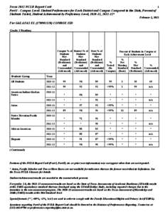 Texas 2012 NCLB Report Card 1 Part I - Campus Level: Student Performance for Each District and Campus Compared to the State, Percent of Students Tested, Student Achievement by Proficiency Level, [removed], [removed]* Februar