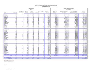 Bannock people / Nez Perce people / Lincoln / Analysis of Idaho county namesakes / Idaho locations by per capita income / Western United States / Idaho / United States