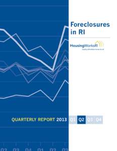 Foreclosures in RI QUARTERLY REPORT 2013 Q1 Q2 Q3 Q4  Q1 Q2 Q3 Q4 2013