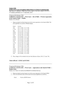 Leisure Folio SC5611 West Coast of Scotland, Mull of Kintyre to Point of Ardnamurchan The Notices to Mariners (NMs) listed below apply to the latest edition of SC5611 (5th Edition) published on 11th September[removed]Tempo