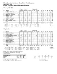 Official Basketball Box Score -- Game Totals -- Final Statistics Wyoming vs SMU[removed]:05 p.m. at Dallas, Texas (Moody Coliseum) Wyoming 59 • 13-0 Total 3-Ptr