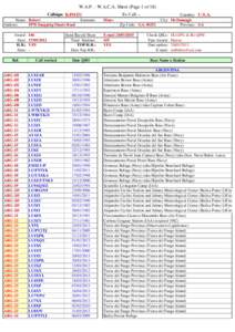 W.A.P. - W.A.C.A. Sheet (Page 1 of 18) Callsign: K4MZU Name: Robert Address: 1978 Snapping Shoals Road Award: